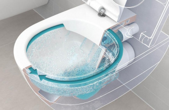 Унитаз подвесной Gustavsberg Hygienic Flush безободковый с микролифтом